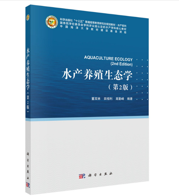 默认图片上传区