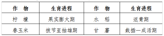 QQ截图20230602142813