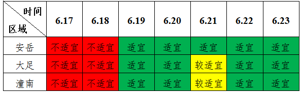 QQ截图20230616152127