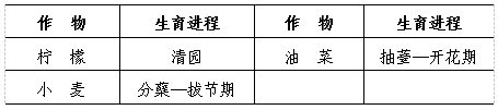 QQ截图20240121161812